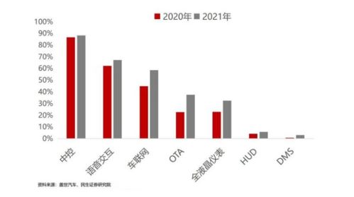 苏州博世智能座舱技术岗面试攻略 聚焦国内贸易与技术创新